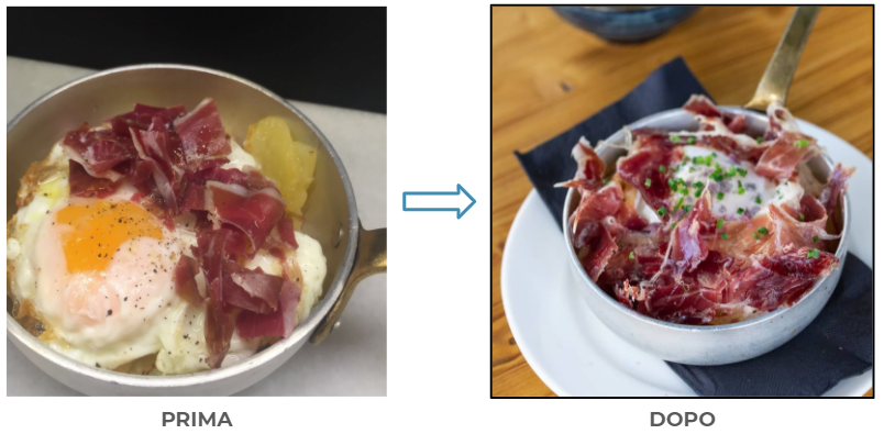 Marketing per ristoranti: creazione contenuti